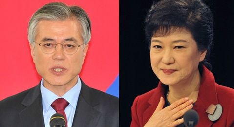The fierce race of Korean presidential candidates 0